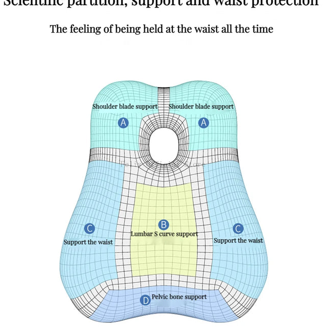 Memory Foam Waist Cushion Massage Back Orthopedic Pillow Lumbar Office Chair Cushion Car Seat Support Pad Buttock Coccyx Pillows