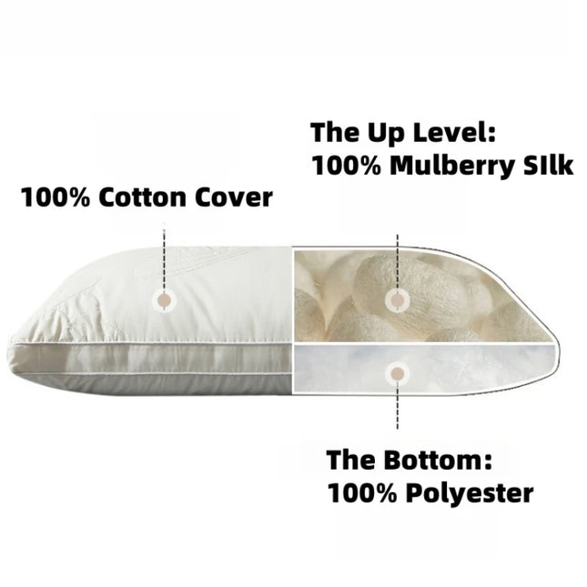 Mulberry Silk Pillow 7A Antibacterial Sleeping Pillow Luxury Comfortable Cotton Shell Hotel Bed Pillows
